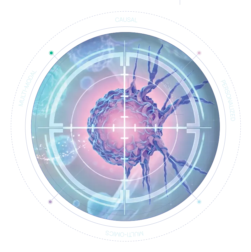 gSage Oncology Graphic